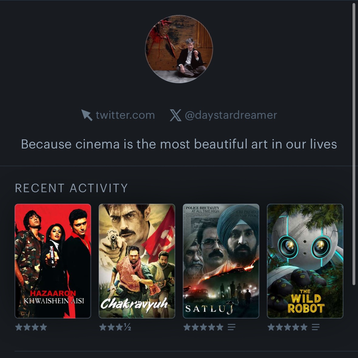 daystardreamer's tweet photo. I honestly love letterboxd🤌🏻 https://t.co/p2TxZFnrjr