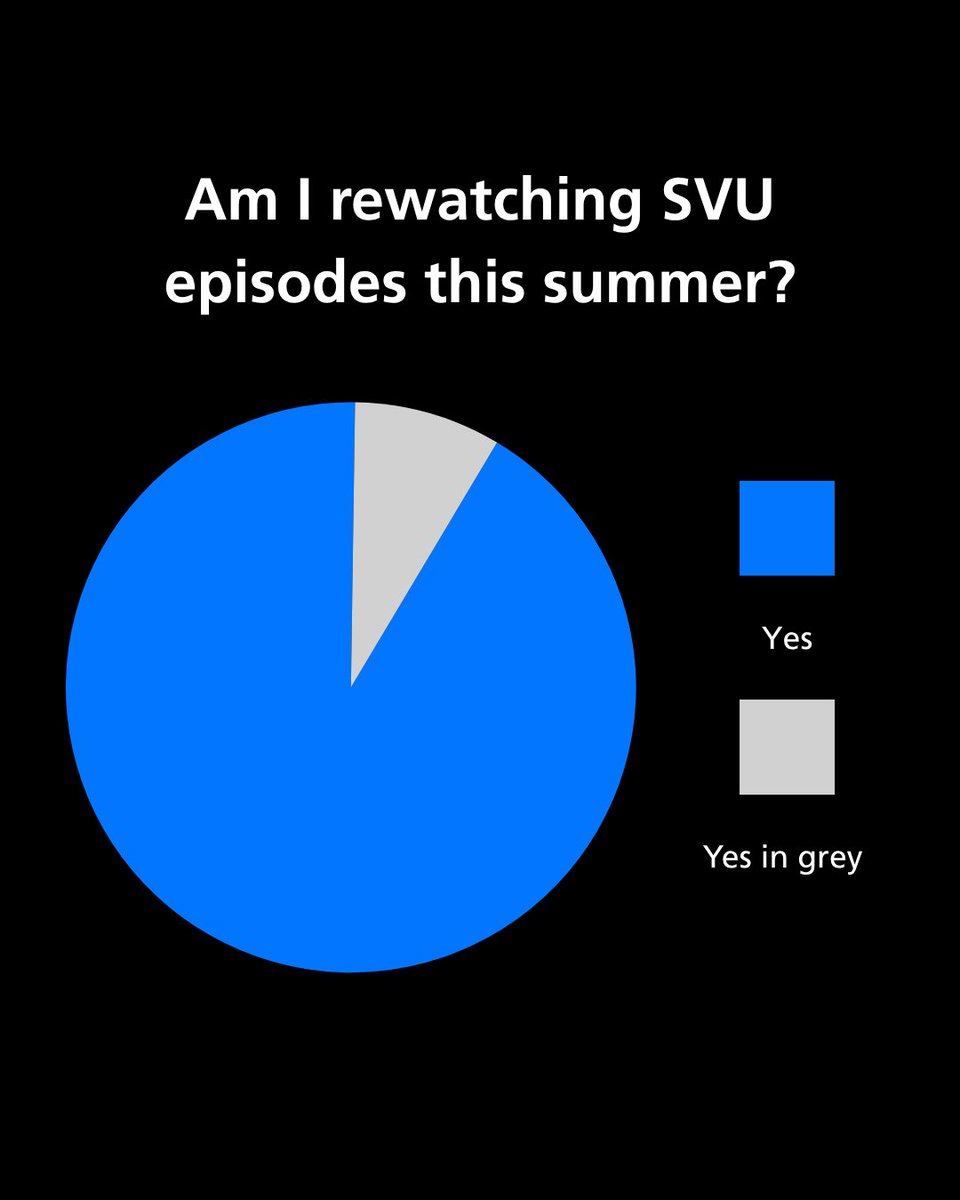 WolfEnt's tweet photo. #SVU rewatch all summer long https://t.co/C81yTbEA65