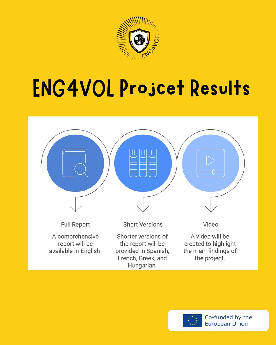 Eng4vol's tweet photo. 📚 ENG4VOL is developing a Lessons Learnt Document to help strengthen volunteer
engagement in civil protection across Europe. 🌍
📅 Results coming in summer 2026.
#ENG4VOL #ErasmusPlus #CivilProtection https://t.co/fl7Vg4RBS7