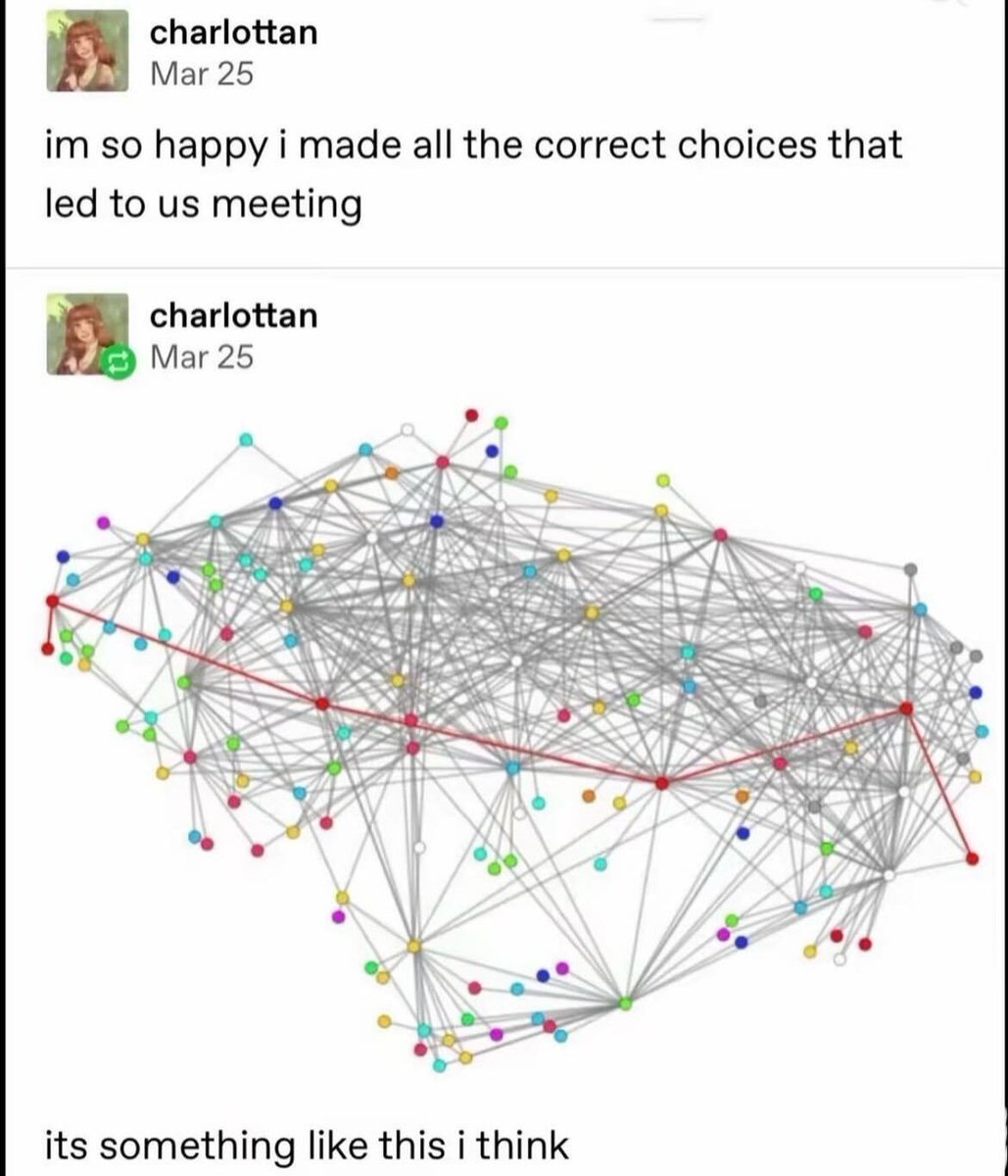 dailyhopecores tweet picture