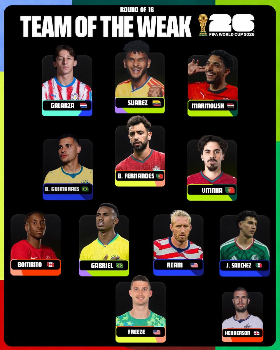 TheHateCentral's tweet photo. Congrats to the RO16 TOTW 🎊👏 https://t.co/9Iy4IPqmxV