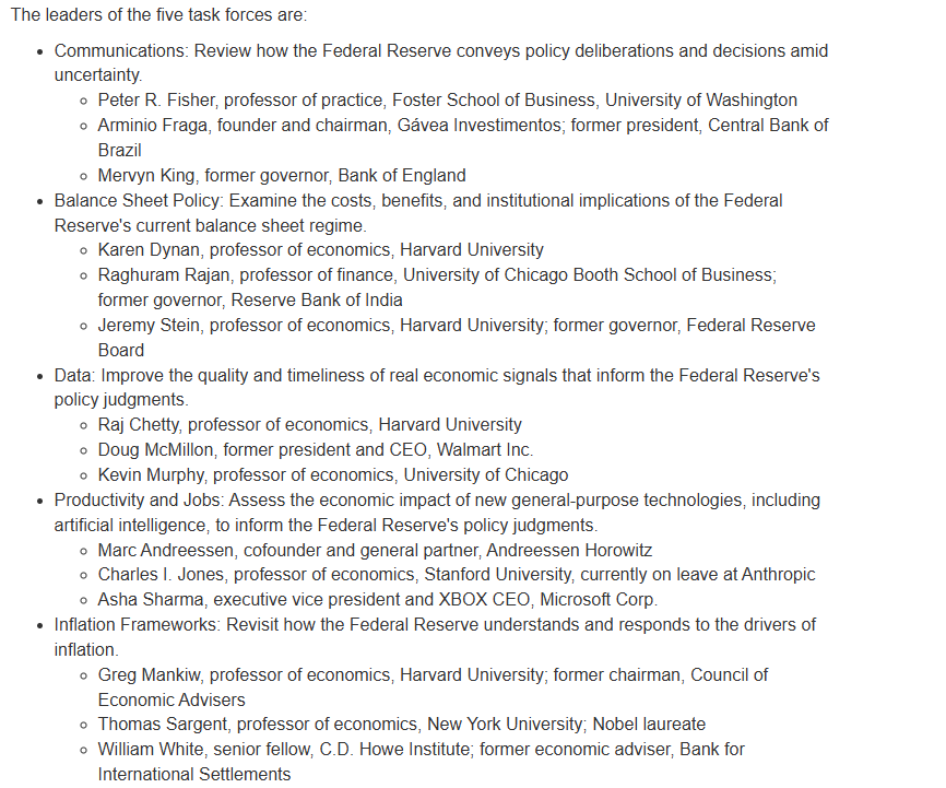 byHeatherLong's tweet photo. Big news: New Fed Chair Kevin Warsh just announced the members of his 5 tasks forces.

It's a mix of academics, central bankers, and biz/tech leaders. Also a mix of left and right leaning https://t.co/zDSrduj4EK