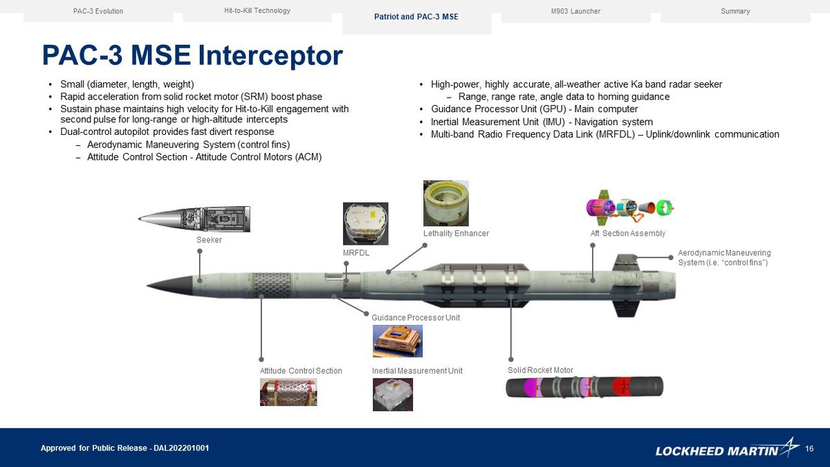 ColbyBadhwar's tweet photo. In the case of Japan, the sole country that has PAC-3 MSE production outside the US, there are components and parts of the assembly process that are NOFORN and have to be conducted by American Lockheed Martin employees who are based in Japan. The same would apply to Ukraine. https://t.co/u9f5QZ4Un1