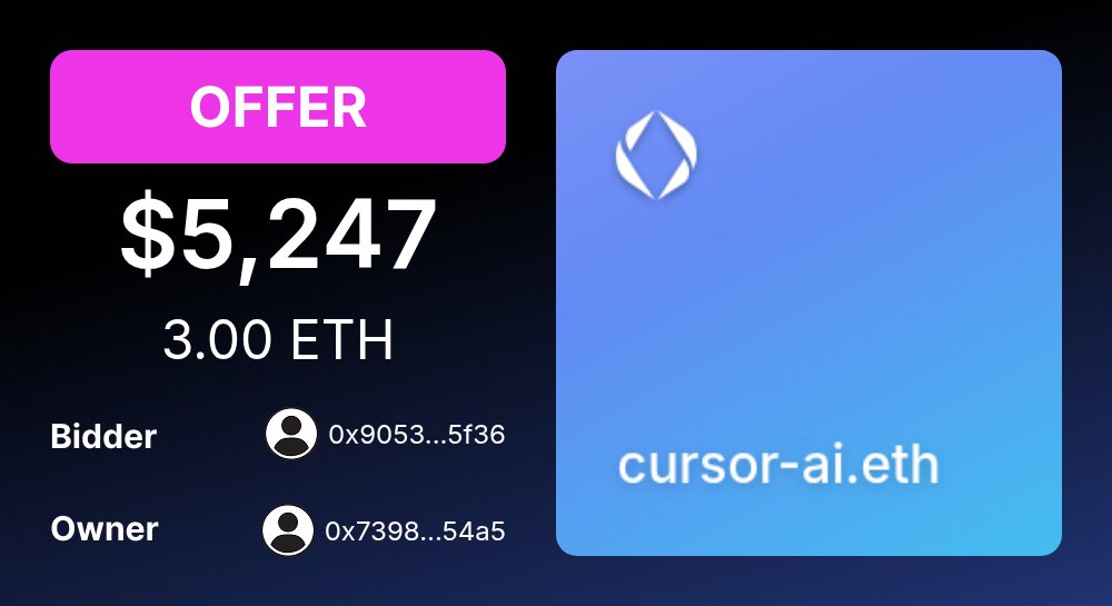 🚨 ENSMarketBot tweet media