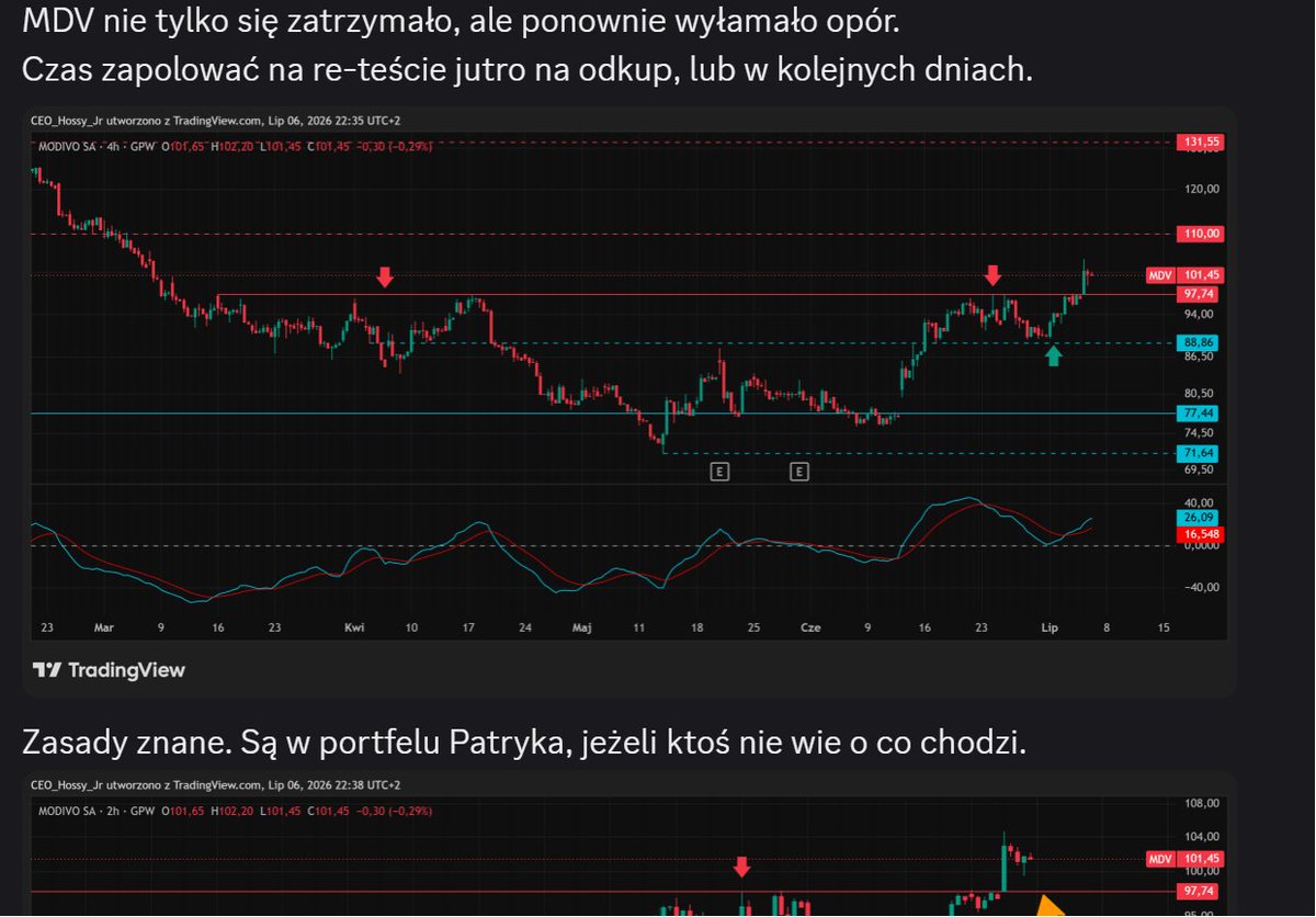 CEO_HossyJr's tweet photo. #MDV #MODIVO
U mnie zawsze transparentnie i zawsze te same zasady. 
P.s. Jutro też pewnie coś opublikuję z #transparentnie https://t.co/p7mf8JbfQC