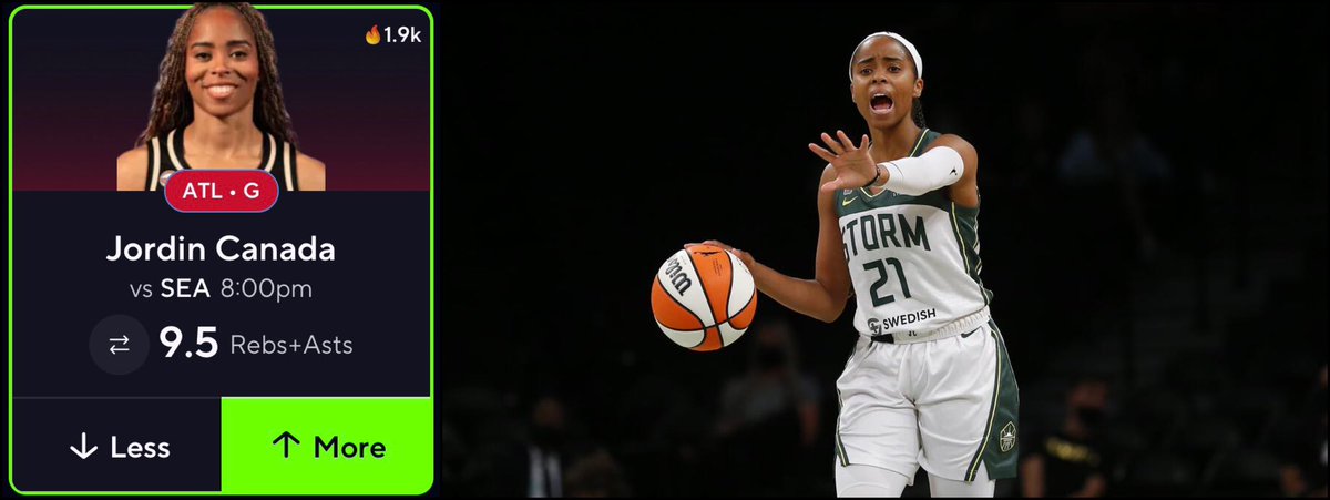TopTierProps's tweet photo. 5U MAX PLAY W PAIR 🦅‼️

☢️ Jordin Canada “O” 9.5 RA

- 📝 Jordin has a great spot to go over 9.5 RA today because she enters tonight as Atlanta’s primary guard. Atlanta is a double digit, home, favorite against a struggling Seattle team, creating a favorable offensive environment with plenty of scoring opportunities for Canada’s playmaking. While blowouts often hurt overs, Canada has still averaged around 12 RA and gone over this number in the majority of Atlanta’s blowout wins, suggesting she typically accumulates production before games get out of hand. Seattle has also been one of the weaker teams at limiting guard playmaking this season, and Canada’s steady 30+ minute role, elite assist equity, and consistent involvement in every half court possession give her multiple paths to reach double digit RA, even if her scoring isn’t a factor.

Pair Posted In the Comments 🫂