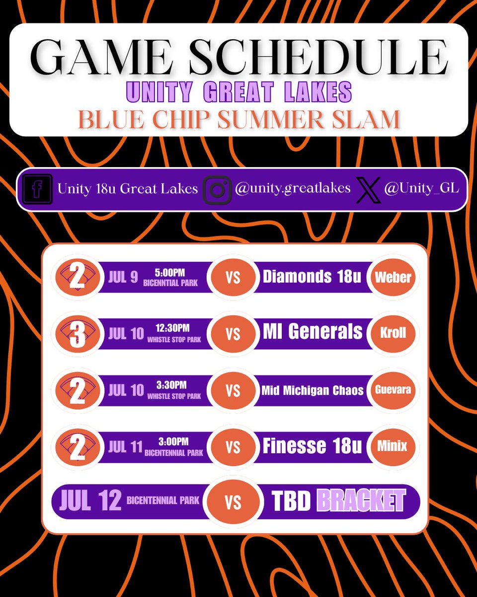 Unity_GL's tweet photo. Unity Great Lakes is looking to build of a successful last weekend as they head to the Blue Chip Summer Slam Showcase on the west side of Michigan, rep the U, GO UNITY!!!🥎💜🧡 https://t.co/GxhQ3tChlF