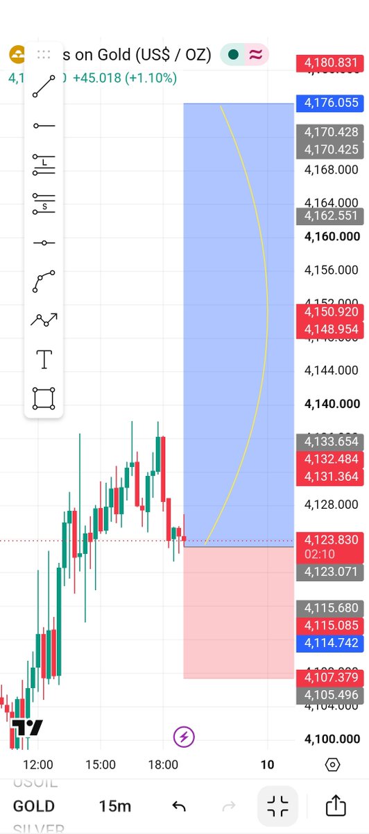 Trade With Ramzan tweet media