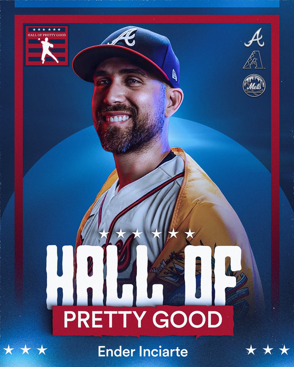 hallofgoodpod's tweet photo. 🚨BREAKING NEWS🚨

In one of the closest votes in Hall of Pretty Good history, I’m happy to announce that Ender Inciarte received 65% of more than 40,400 votes and is officially the 81st member of the Hall of Pretty Good! https://t.co/eLjP2wvakQ