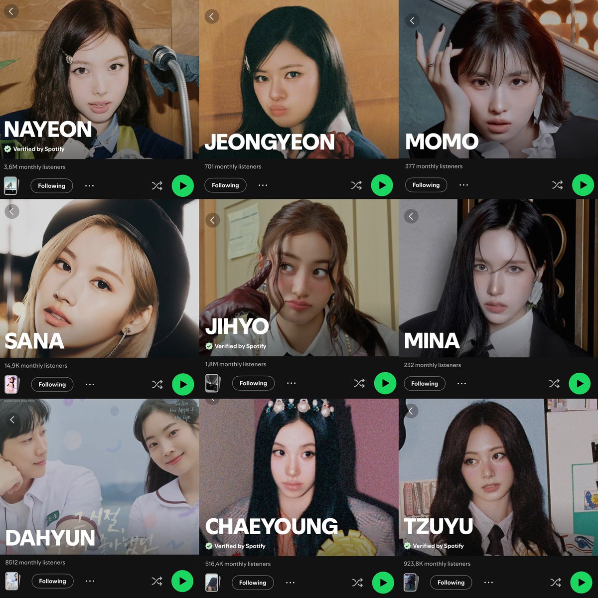 TwiceChartDatas's tweet photo. All 9 member of TWICE now have individual profiles on Spotify. https://t.co/KrbYldXyV9