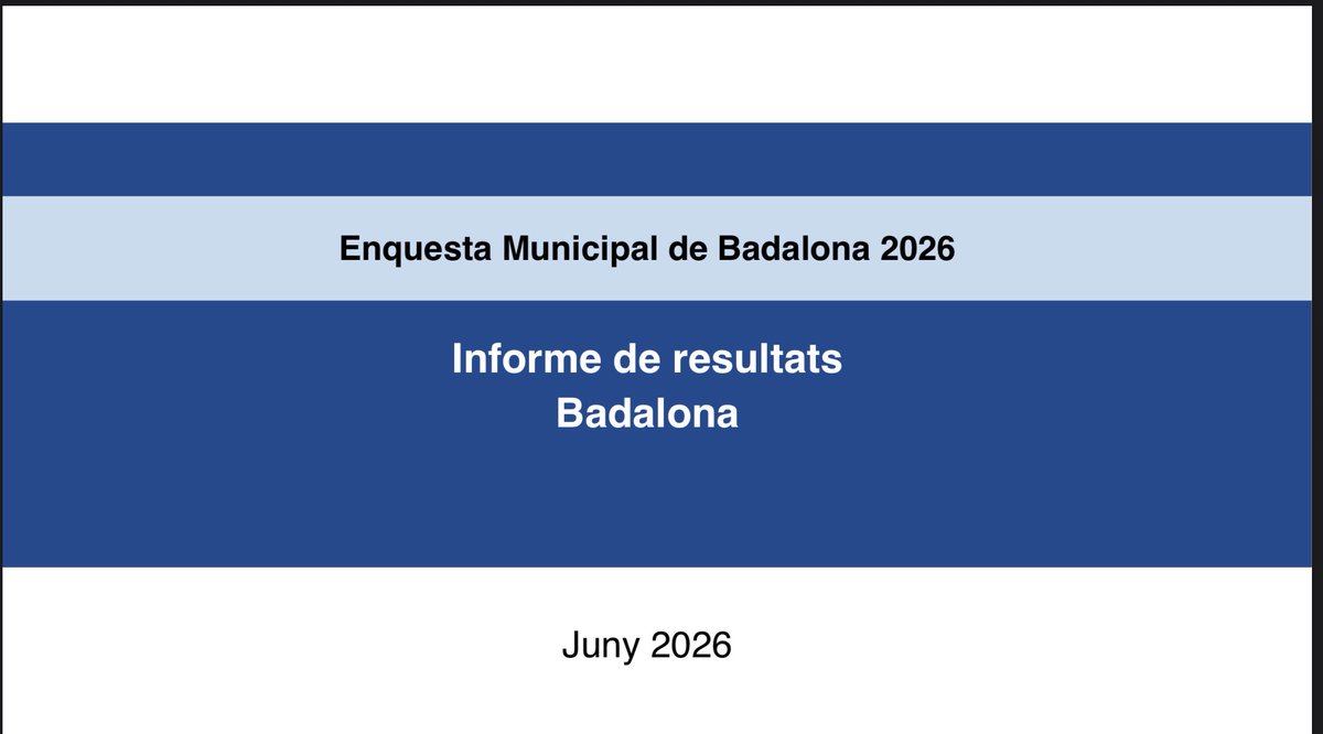 Albiol_XG's tweet photo. Encuesta de @opinometre sobre #Badalona. El 62,5% valoran positivamente la gestión del gobierno municipal y sólo el 19,5% lo hacen negativamente. Gracias por la confianza, soy muy consciente de la gran confianza y sobre todo del inmenso trabajo que aún tenemos por delante. Seguimos!!!💪💪💪