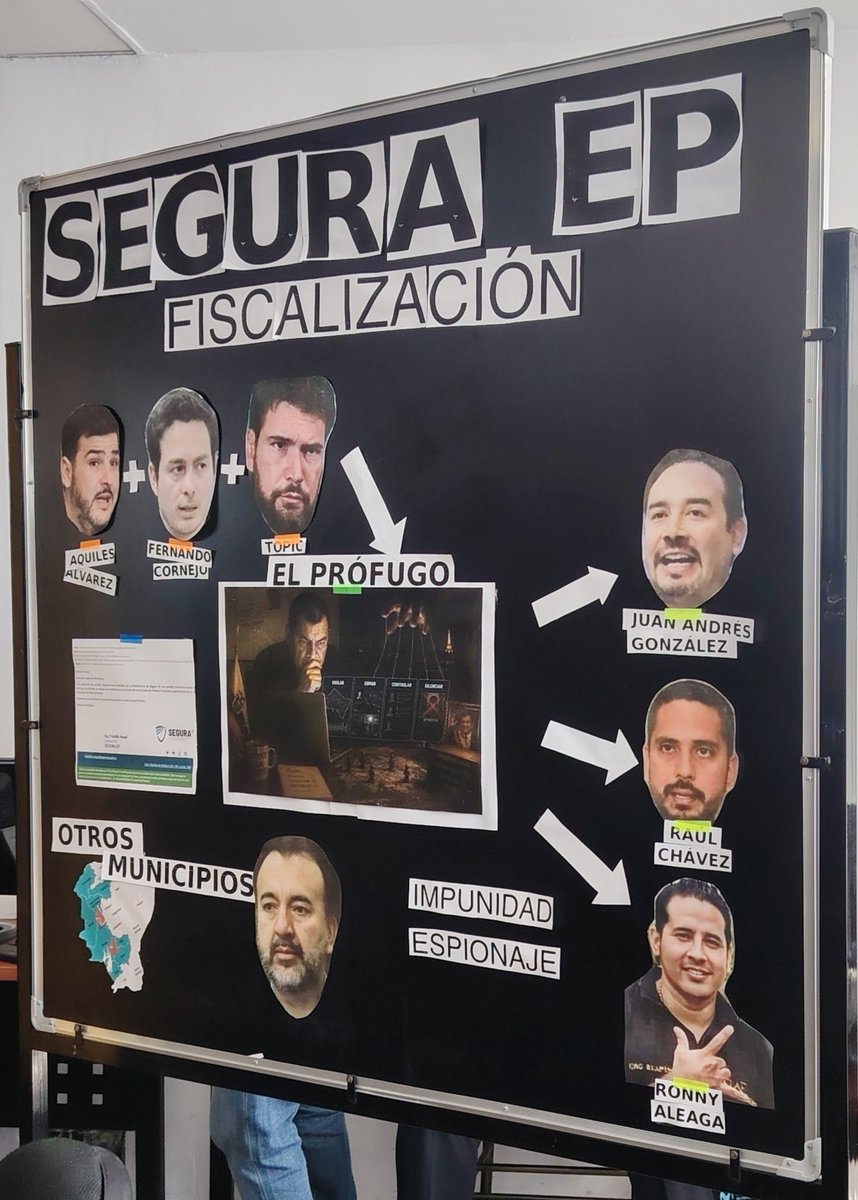 ElSucoSanchez's tweet photo. El FBI anda buscando a los “talentos” responsables de esta “obra de arte” digna de enmarcar 

En 5to grado de escuela hice un trabajo parecido 🤡 https://t.co/dnSkuwHFI9