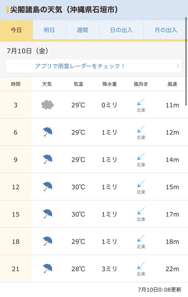RyuichiShigaki's tweet photo. #拡散希望RTご協力お願い致します 
おはようございます！
7/10マピオン発表 #尖閣諸島天気予報 
7/8海上保安庁発表 中国海警局所属船の尖閣諸島接近状況をお知らせします。
離島国境の危機を知り領土への関心を高めましょう！
#尖閣諸島問題に取り組まない政治家を私は支持しません 
#地上波で尖閣天気予報を放送せよ
#海上保安庁

https://t.co/2xl9JWh7Cn

https://t.co/brB4qss7OR