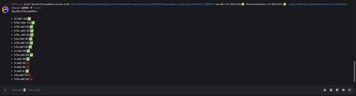 charychweb3's tweet photo. Got +2u today.

Cooked in @PastelAlpha 

Day 3/6 of the qualifiers https://t.co/mRl4eCpTKC
