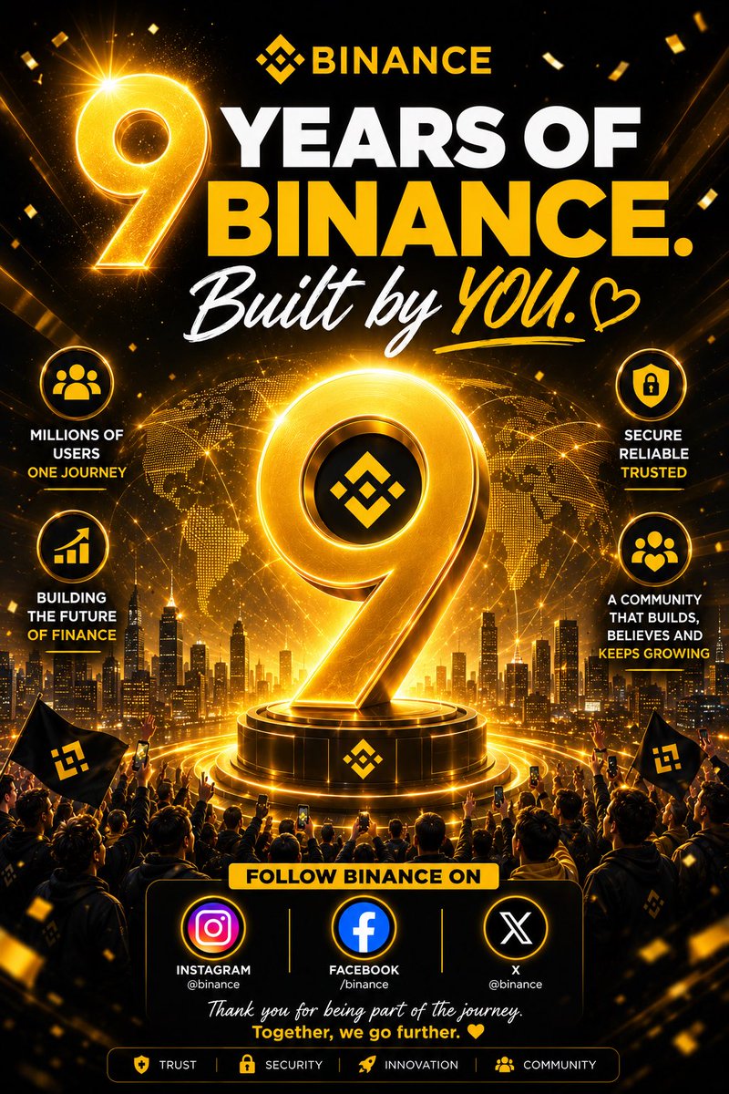 MavekOla's tweet photo. @binance Celebrating 9 years of innovation, trust, and a global community. Built by YOU. 💛 #BinanceTurns9 

@binance https://t.co/SKymFs1pLi