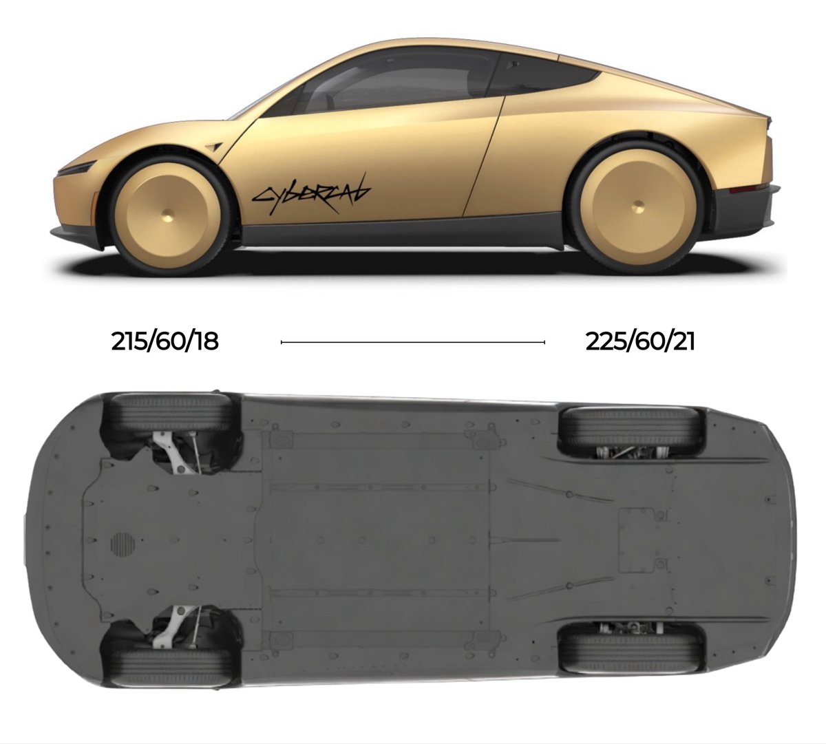niccruzpatane's tweet photo. The @Tesla Cybercab has a unique wheel setup, especially for a Front-Wheel Drive vehicle. 

Up front, there are 215/60/18 tires on 18” steel wheels. On the rear, there are 21” wheels with 225/60/21 tires. 

I’m looking forward to learning about this setup and the reasoning behind it. There’s no doubt smaller wheels up front will help with maneuverability, while rear wheels with a thicker sidewall will help with ride comfort.

Very interesting. Also it makes the car looks pretty cool.