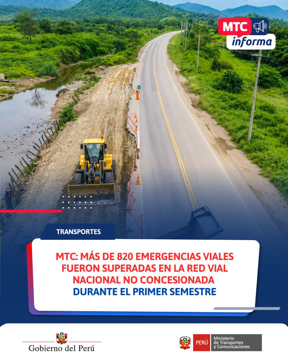 MTC_GobPeru's tweet photo. El #MTC, a través de @ProviasNac_Peru, logró superar 827 emergencias viales registradas en la Red Vial Nacional no concesionada durante el primer semestre de 2026, restableciendo la transitabilidad en el 90 % de las incidencias ocasionadas en ese periodo por lluvias intensas y otros fenómenos naturales. 🛣️🙌

🗞️ Más información: https://t.co/GyGpZfGfIn