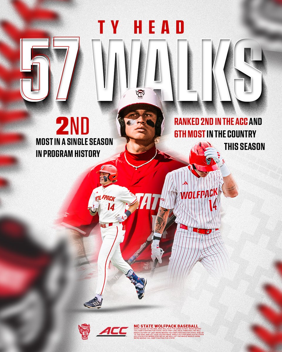 NC State Baseball tweet media