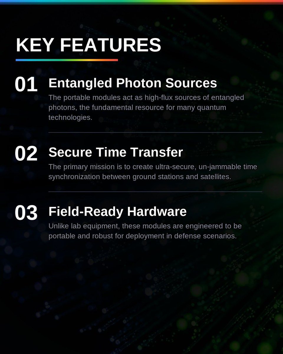 VibedeskDev's tweet photo. Australia's CSIRO deploys field-ready quantum light sources for secure ground-to-satellite time transfer. This portable hardware is a major step for creating un-jammable defense networks and resilient timing synchronization. #QuantumSecurity #QKD #Australia https://t.co/QwCsCrtz1o