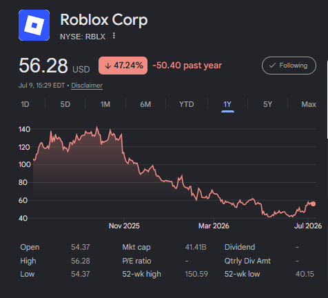 Thetacat_'s tweet photo. @Roblox https://t.co/oD8YRgEfOo