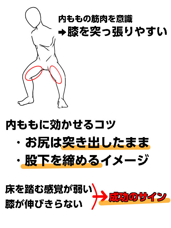 NakayosiHitori's tweet photo. いくつか補足を

ワイドスクワットは【お尻を上げ下げする動作】として紹介されやすいのですが、内ももを引き締めたいなら、”お尻を締める力で上に上がって”ください。

ヒップリフトの時の重心位置は骨盤を意識するとお尻に効かせやすいです。

画像3つめの種目が一番中臀筋に効きます。 https://t.co/cwACq7judr