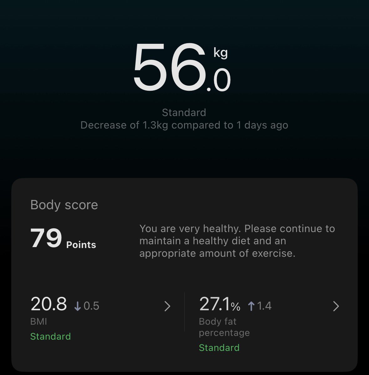 lcst1k's tweet photo. I can’t believe it, I escaped bmi 21 jail after fasting for 36 hours 🥹🥹 https://t.co/6K8DxTYJRd