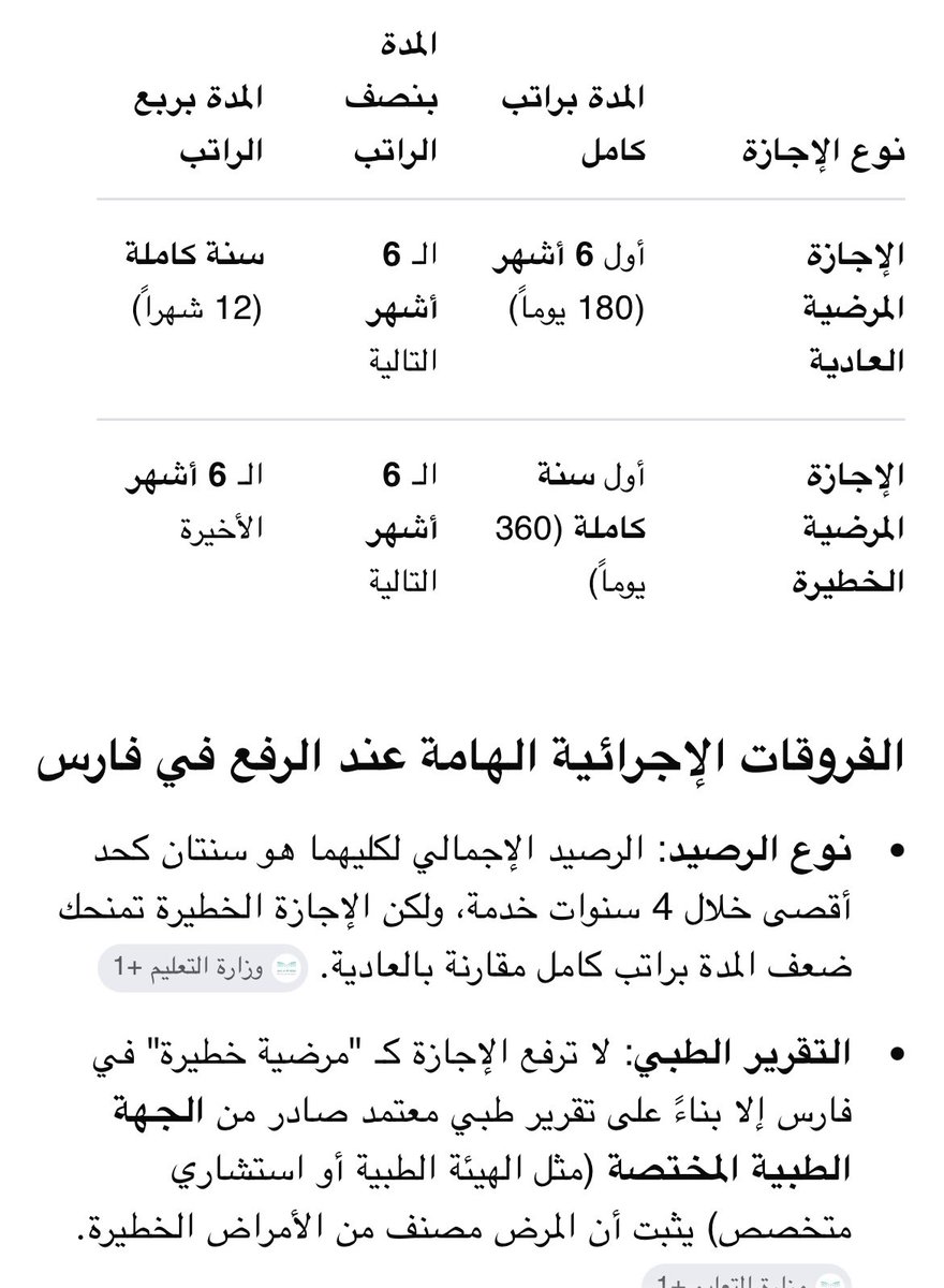 amonh24's tweet photo. @Ask__Education ألف سلامه عليك  بداية العام الدراسي ارفعيها
من فارس اختاري طلب اجازه ونوعها اجازه خطيره ويوجد بيانات تعبيها وتكون من تقرير الهيئه الطبيه ويحتاج الامر التواصل مع الموارد البشريه قبل الرفع لتنصيب الخطة التراكمية المناسبة لحالتك في النظام. https://t.co/8D64eY08kT