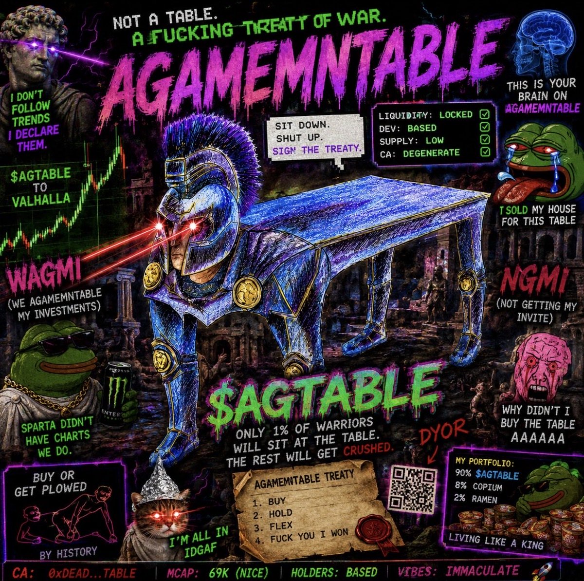 agamemntable's tweet photo. epiccc❤️‍🔥

@xSirk1ng https://t.co/LnJhyg4CPI