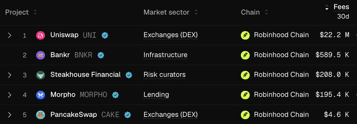 tokenterminal tweet picture