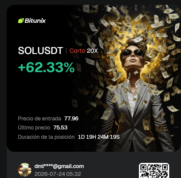 DmlTraiding's tweet photo. Lo importante no está en predecir el precio, está en sobrevivir lo suficiente para que tu ventaja estadística se cumpla, a paciencia y el control del riesgo son lo que separa a un trader de alguien que #apuesta.
#SMC #Trading #Crypto https://t.co/62Dr1M2s83