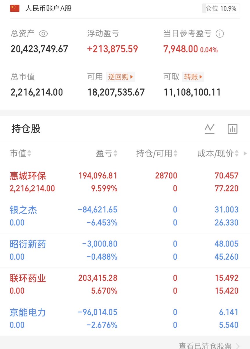 蓝宝石基金 tweet media