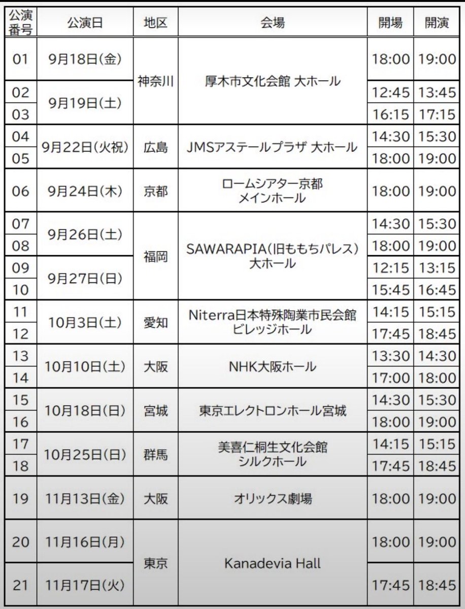 Mr.あたる tweet media