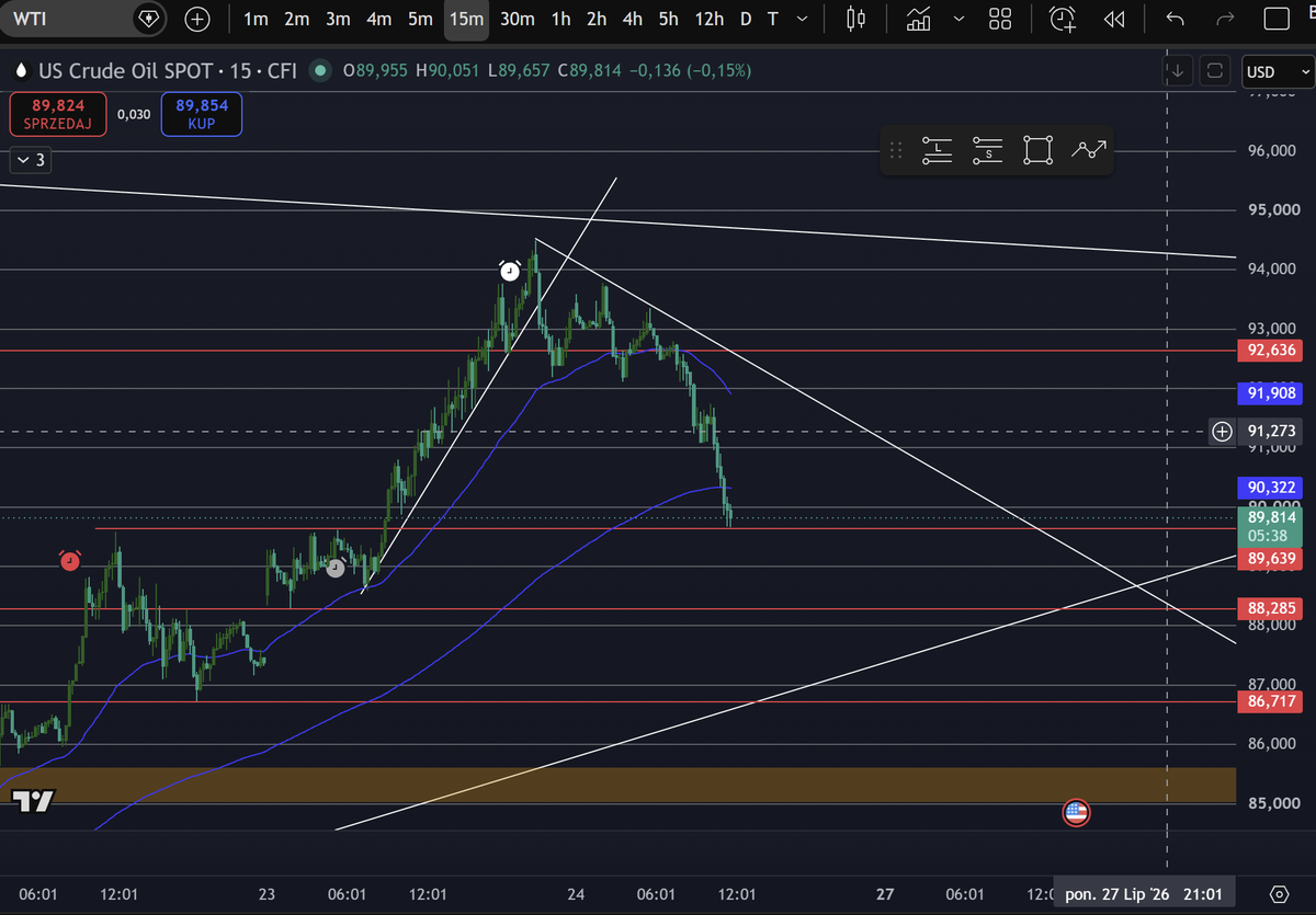 quanttrade25 tweet picture