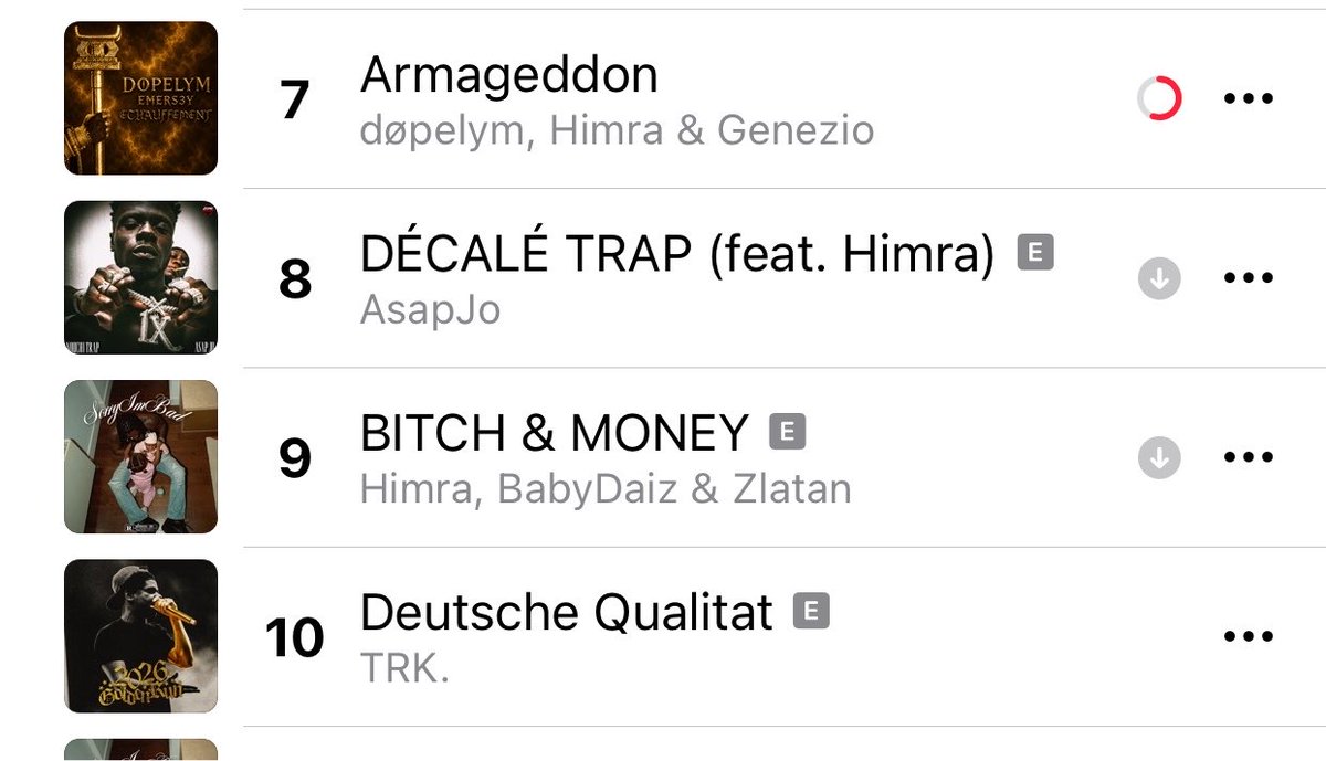 TheDada225's tweet photo. Genre dope est son camarade quoi ??? Tchrr même pas 24h 🤦‍♂️ ça devient facile pour nous… https://t.co/XZ5FVD7ZBY