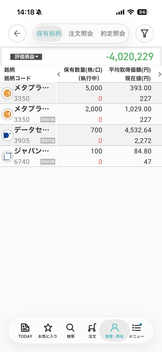 KleshasM's tweet photo. 含み損が400万に達した https://t.co/udZl9IsL49