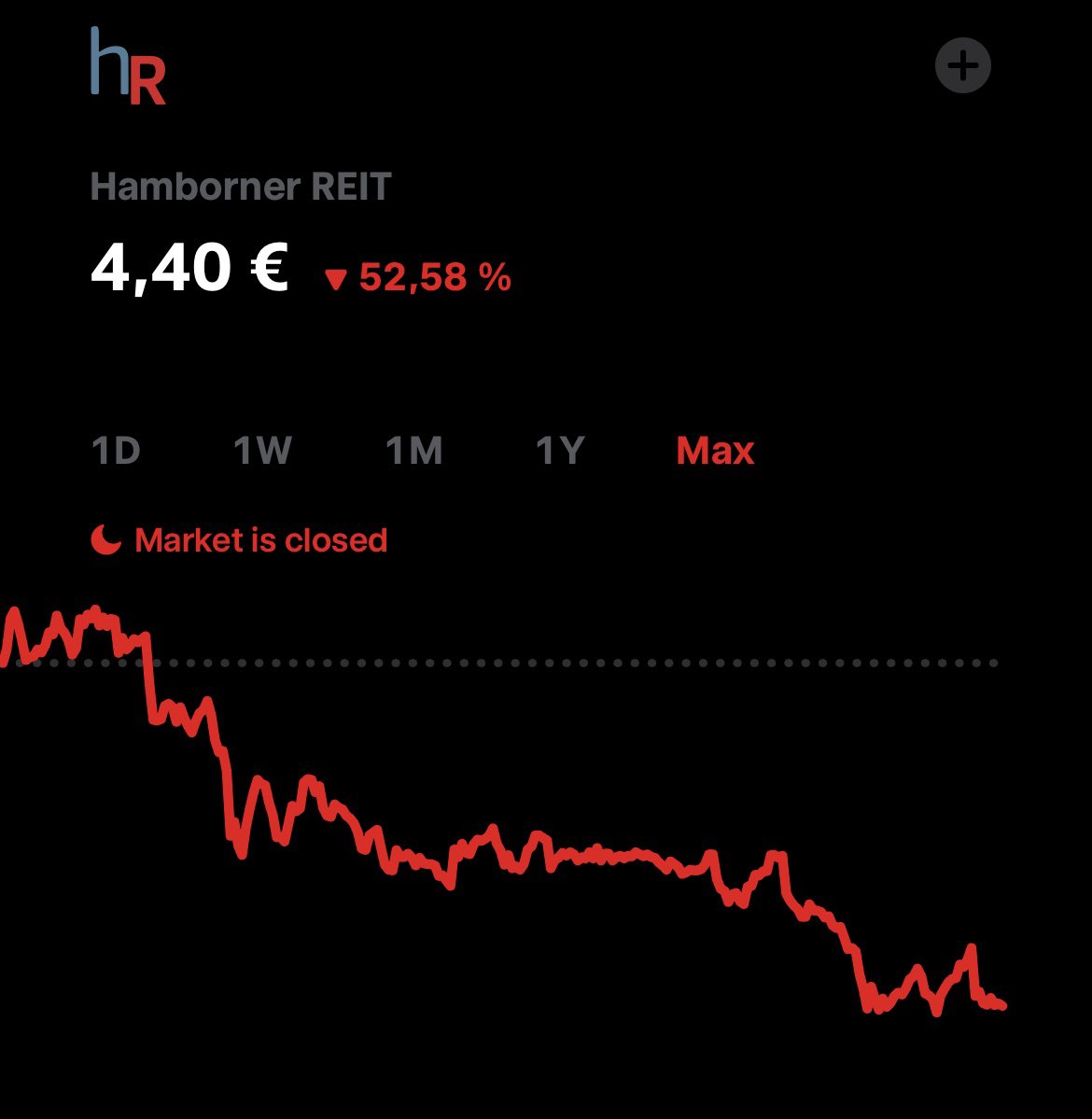 PintaricRobert's tweet photo. #HambornerREIT 📉

Seit 5 Jahren ist die Aktie im Abwärtstrend und hat in dieser Zeit mehr als 50 % an Wert verloren 😱

Ich bin 😳 trotzdem investiert und lasse meinen Sparplan weiterlaufen. 
Keine Anlageberatung nur meine persönliche Meinung 🗞️ 

✅ Chancen:
-Hohe Dividendenrendite 8% 🚀 
-Langfristig vermietete Gewerbeimmobilien
-Potenzial bei sinkenden Zinsen
-Sparplan reduziert den durchschnittlichen Einstiegskurs

⚠️ Risiken:
-Schwacher Immobilienmarkt
-Weitere Wertberichtigungen möglich
-Hohe Finanzierungskosten
-Dividende könnte künftig gekürzt werden 🙏🏻 oder ausfallen

📌 Fazit:
Ich sehe Hamborner REIT als langfristige Dividendenaktie mit Chancen und Risiken. Deshalb bleibe ich investiert und kaufe per Sparplan weiter.

Kauft ihr Hamborner REIT oder wartet ihr noch ?
✍️ _____

#Dividende #REIT #Aktien #investieren