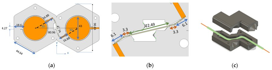 MDPIEngineering's tweet photo. 📢 Call for Reading
#FeaturePaper #EditorChoice #Micromachines

“Series-Fed Microstrip Patch Antenna Array with Additive-Manufactured Foldable Honeycomb-Shaped Substrate”.
by Sima Noghanian et al.

https://t.co/738n1Z6Xgv

#Microstrip #Patch #Antenna #3DPrinted https://t.co/HWj2boaJb3