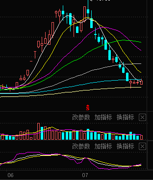 涨停板上的猫 tweet media