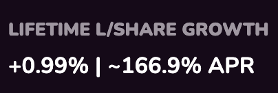 Bankroll_Status tweet picture