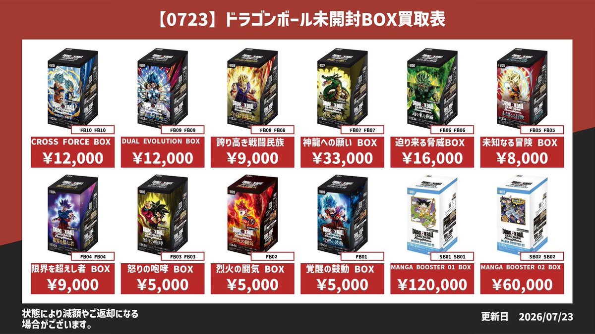未開封BOX買取表