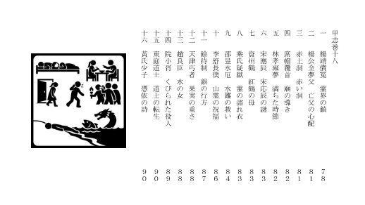 99ya3ta's tweet photo. 南宋怪談二
夏コミ二日目8/16日曜日 西せ-28a 「鳴釜堂」にて初出し

宋代の「実話怪談」と呼ばれる『夷堅志』。当事者から直接聞き取られた怪異譚には、乾いた記録を超えた息づかいがあります。

そんな世界の余韻を味わう私訳集の２巻。

#同人誌 #怪談 #中国古典　#夏コミ https://t.co/xzDKxJTT2g
