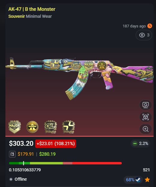capezera's tweet photo. Bought for $740 sold for $303

✅ RAPED ✅ https://t.co/KvaOoVsqRF