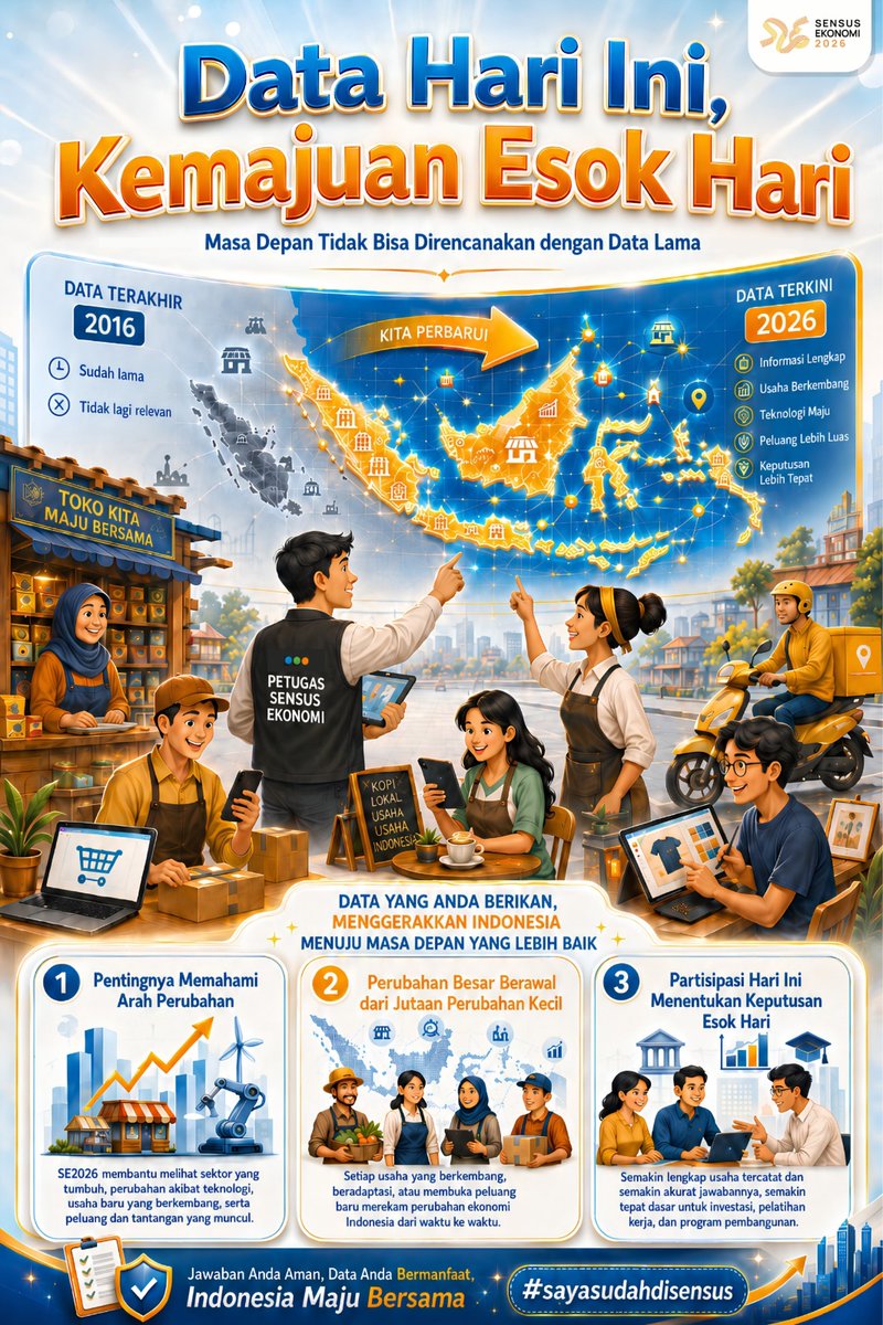 MediaKiteEE's tweet photo. Saya sudah disensus. Mari bersama mendukung pelaksanaan Sensus Ekonomi 2026 agar data yang dihasilkan semakin berkualitas dan bermanfaat bagi masyarakat. #SAYASUDAHDISENSUS #IndonesiaMaju https://t.co/bc2qR0CIiR