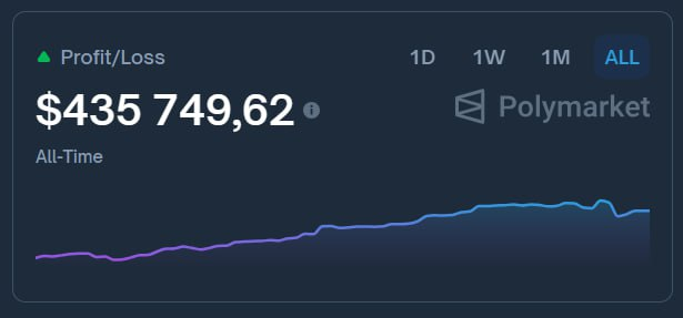 Crypto老鹰 的文章封面：Article 图片