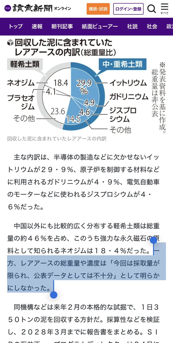 x3acxhax's tweet photo. @takaichi_sanae どうして、いつもそうやって物事を誇張して発信するんですか？

>一方、レアアースの総重量や濃度は「今回は採取量が限られ、公表データとしては不十分」として明らかにしなかった。 https://t.co/1cp0OADLLe
