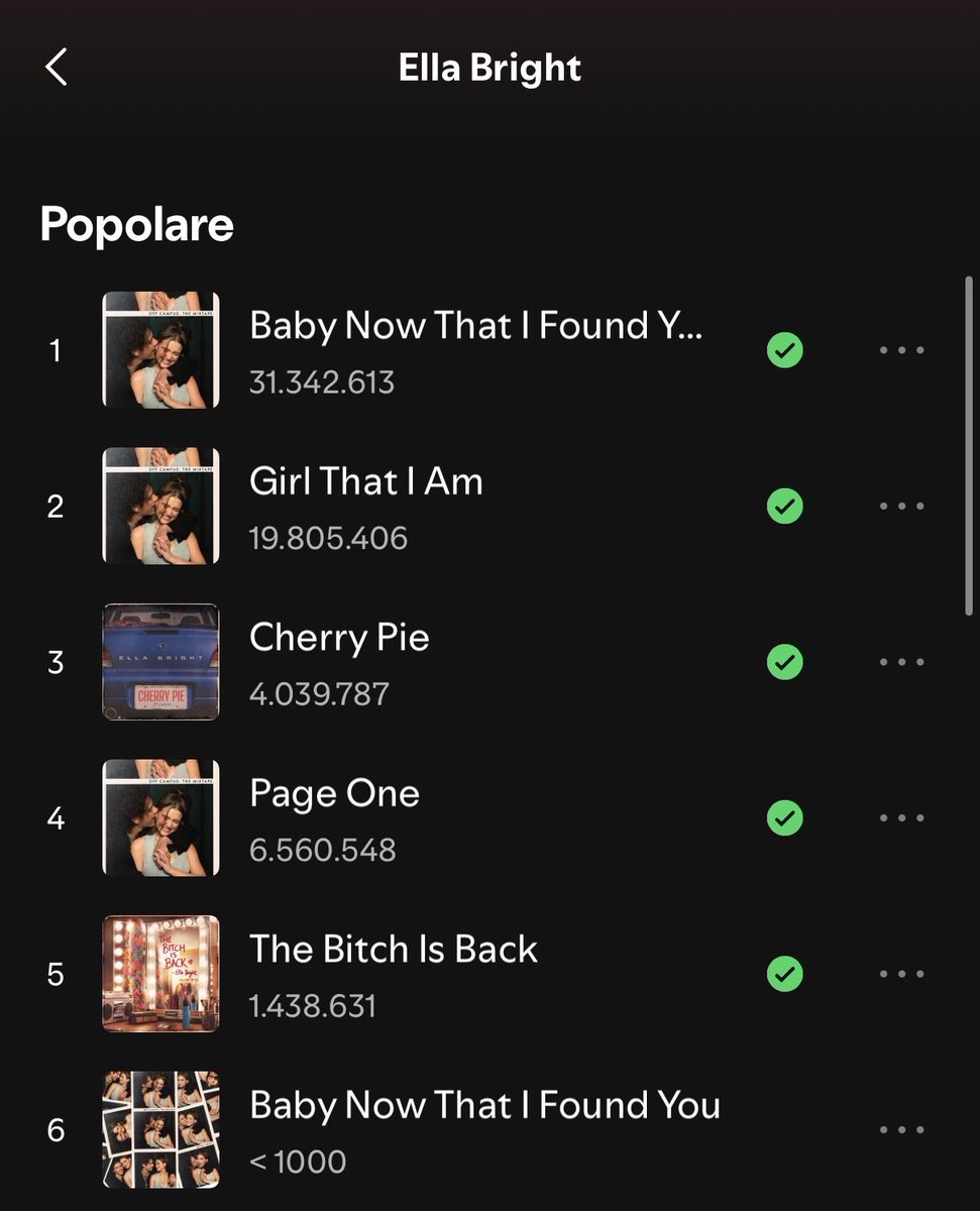 wellsycat44's tweet photo. Now that’s a great Spotify page if I’ve ever seen one https://t.co/ICsUqmeDxt