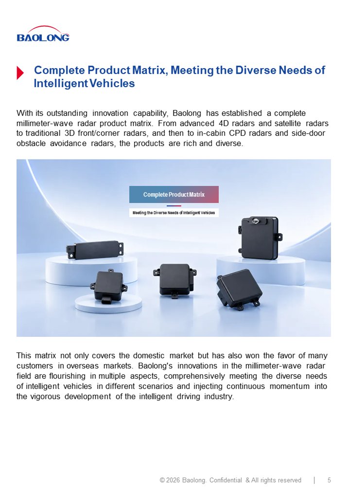 BaolongCorp's tweet photo. Baolong's latest radar innovations: 4D FR628 (8T8R, 0.9°/1.8° resolution, >200m detection, compact). Smart corner radar with master-slave fusion. Full matrix – 4D, satellite, 3D, in-cabin, side-door. All mass-produced, globally trusted. Driving perception forward. https://t.co/SVo1yqP7jj