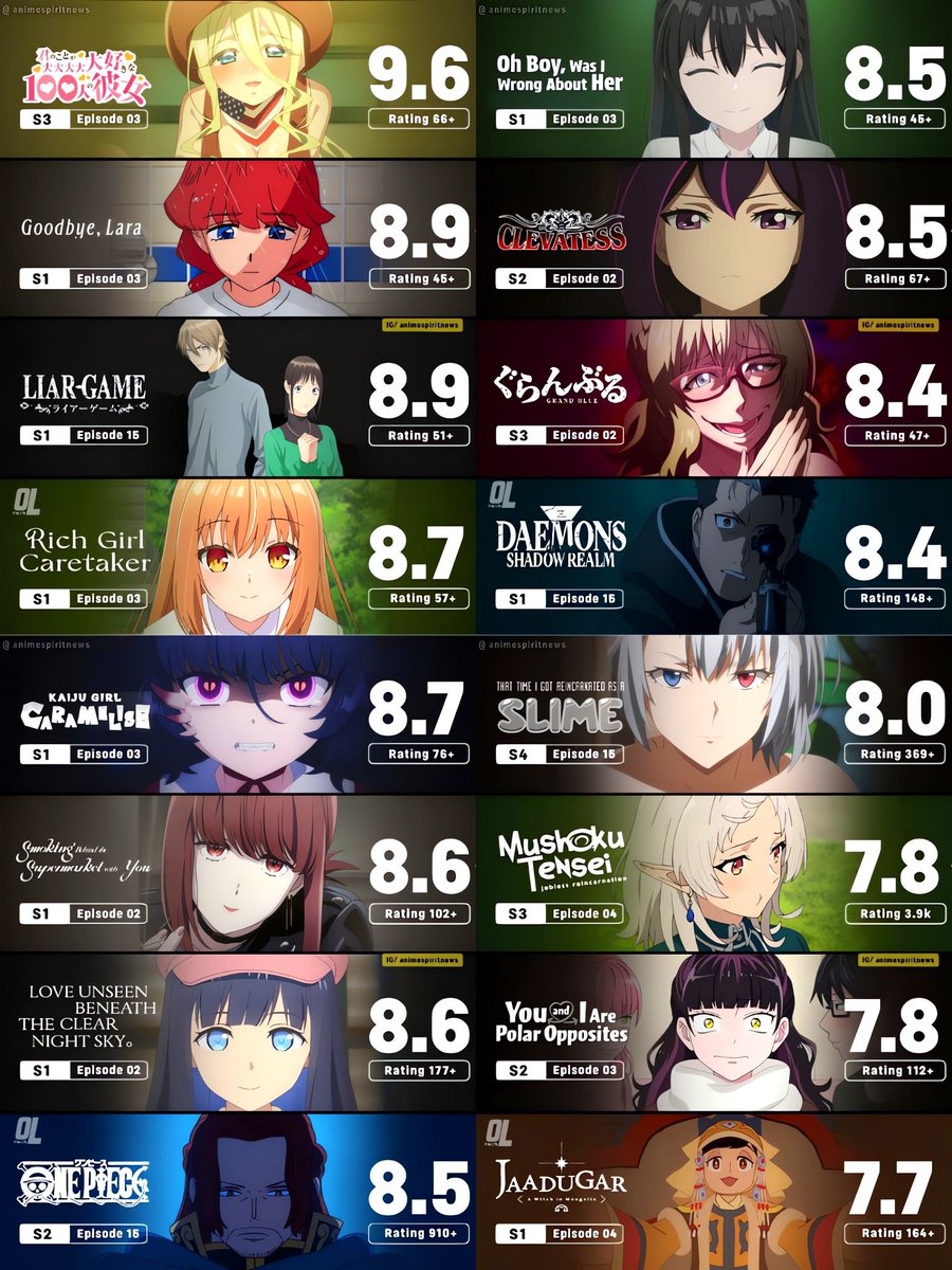 Anime Spirit tweet media