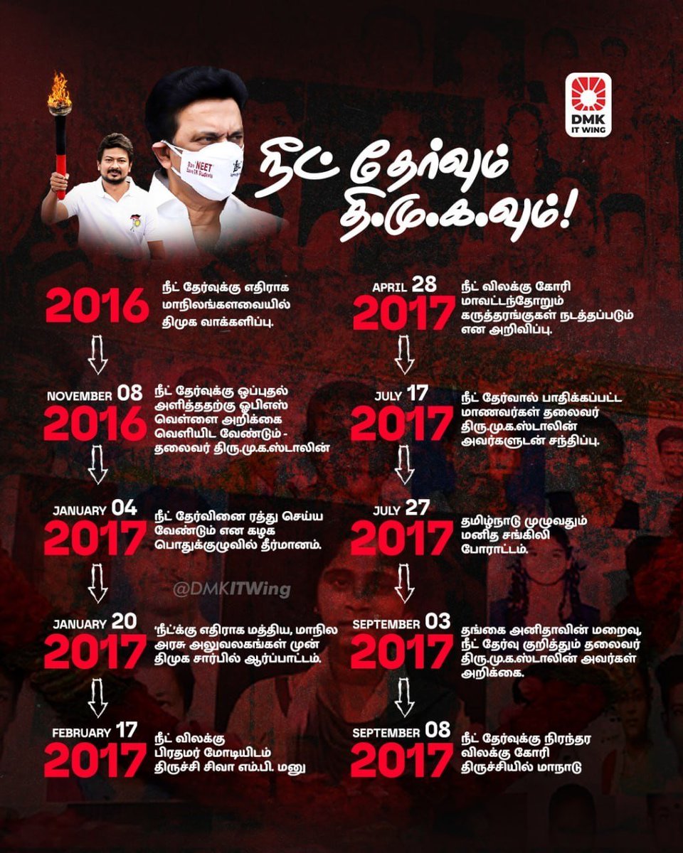 srinileaks's tweet photo. விஜயும் அவர்தம் ரசிக மணிகளும் சினிமா சண்டை போட்டுக் கொண்டிருக்கும் போதே இந்தியாவில் முதல் மாநிலமாக நீட் தேர்வை எதிர்த்து நின்றது தி.மு.கழகம்தான்! 

#BANNEET https://t.co/Cmd4tc0gNk