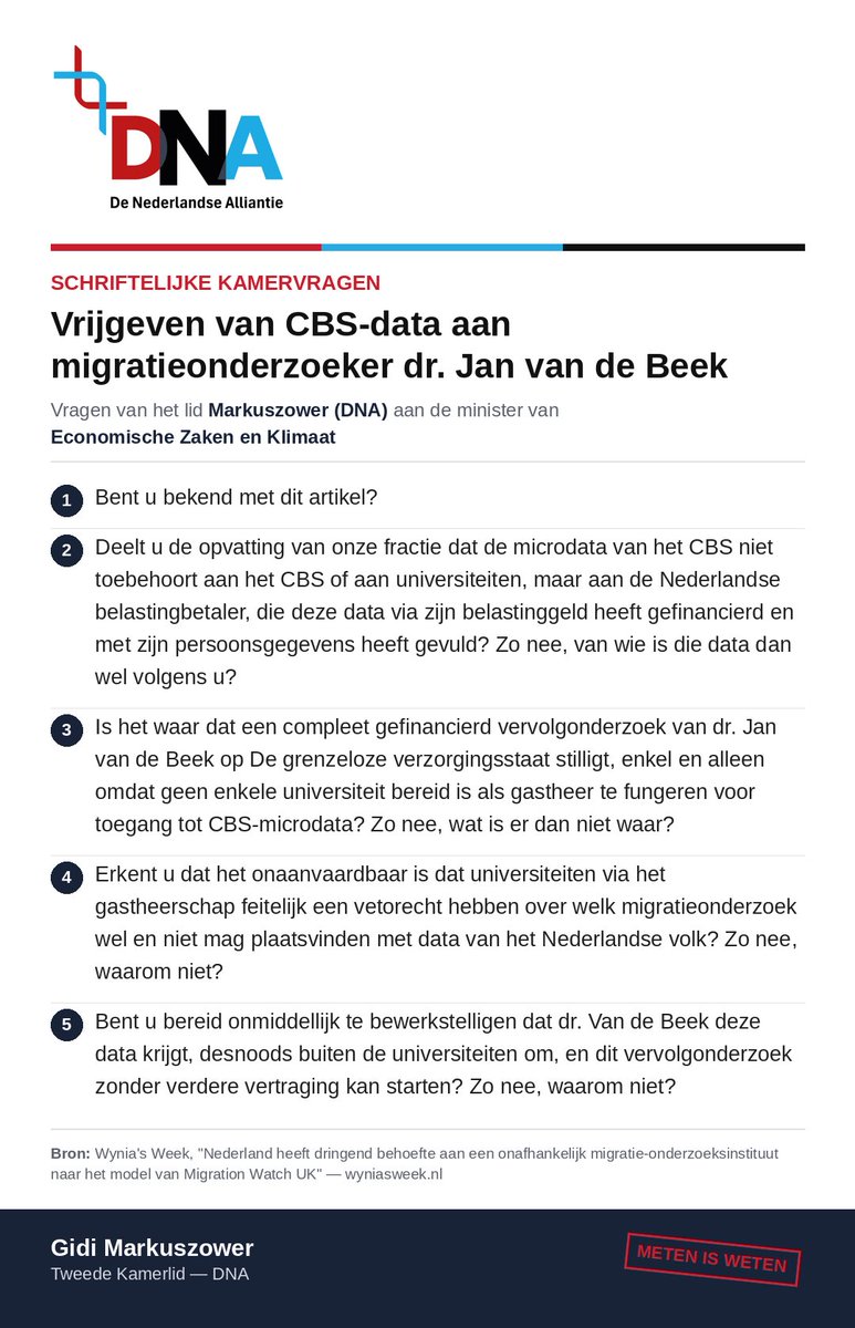 GidiMarkuszower's tweet photo. https://t.co/O1UqHTDhy7